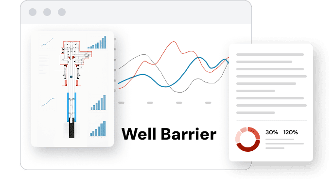 Well Barrier Management